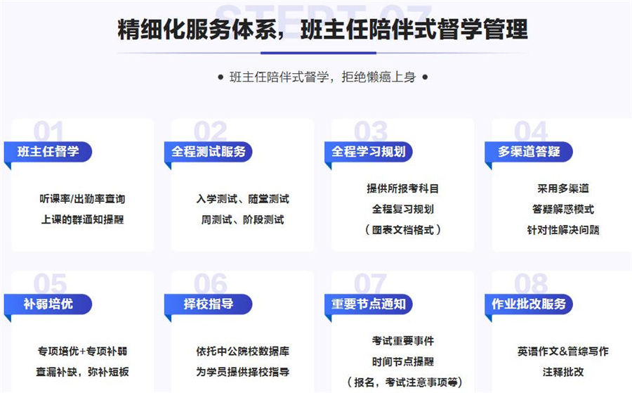 北京十大MBA机构实力排名已出炉