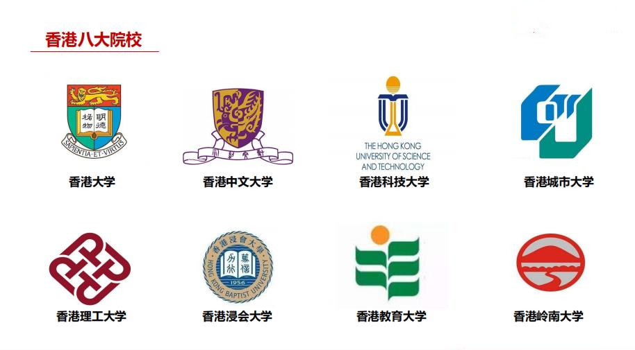 十大香港留学中介好口碑排名