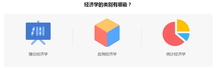 396经济学考研机构实力排名前十