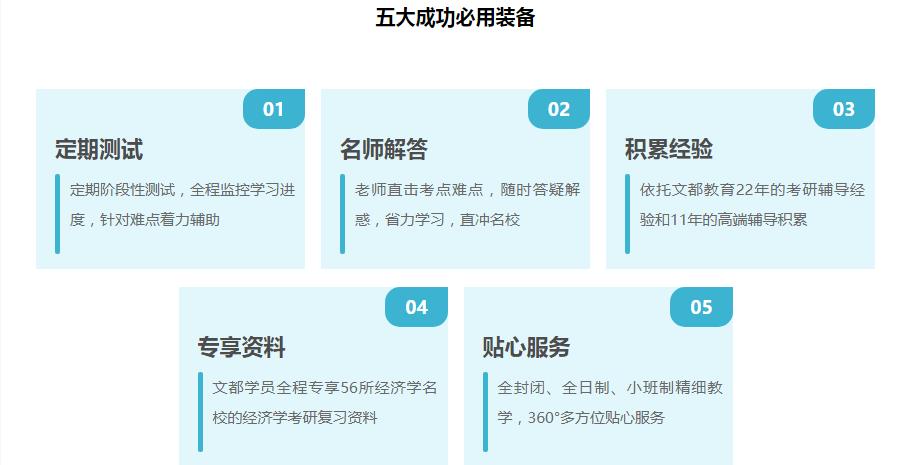 396经济学考研机构实力排名前十