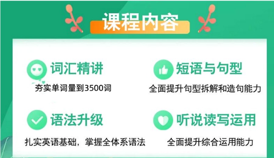 线上成人英语辅导十大排名推荐一览-真人外教口语一对一培训.jpg