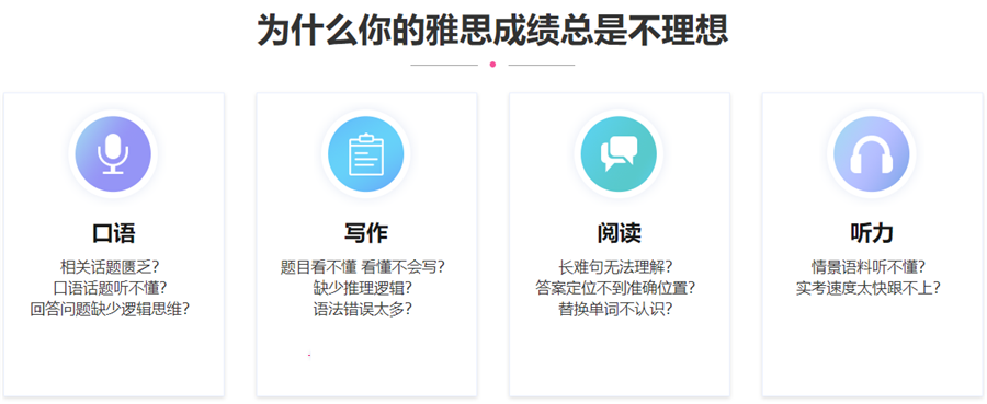 雅思培训机构排名前十参考一览