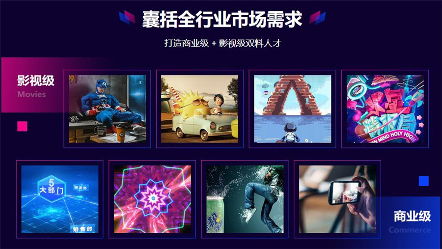 国内十大影视剪辑特效培训机构排名已出炉