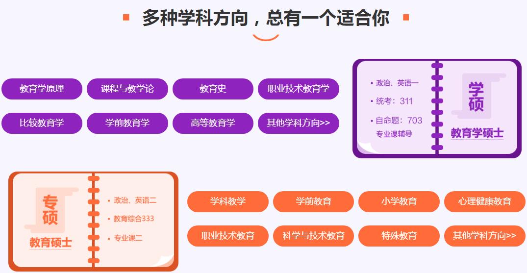 教育学考研机构10大排行榜已更新