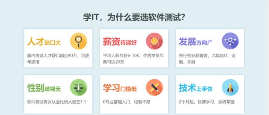 排名top10成都软件测试培训班排行榜名单公布