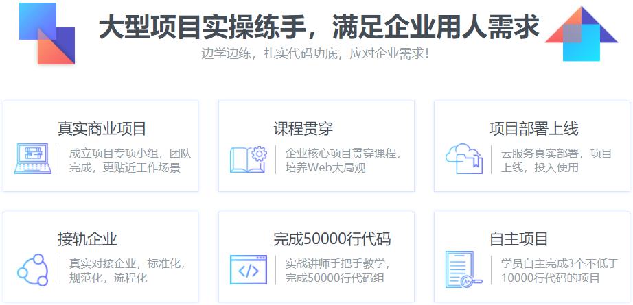 国内前端工程师培训机构口碑排行榜