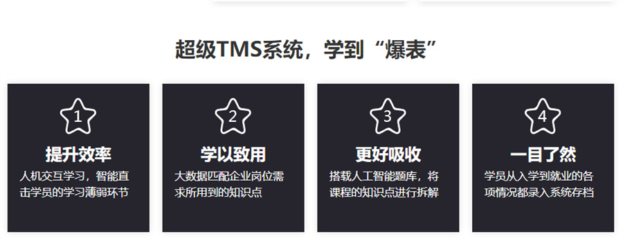 排名top10杭州测试软件测试培训班排行榜名单公布 排名top10杭州测试软件测试培训班排行榜名单公布