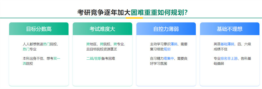 国内正规考研辅导机构排名前十汇总 国内正规考研辅导机构排名前十汇总