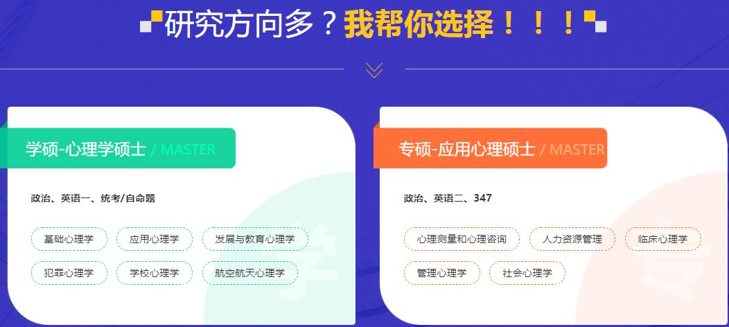 十大心理学考研辅导机构排名汇总