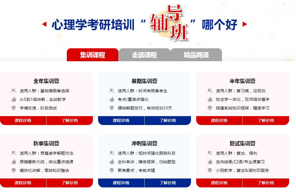 十大心理学考研辅导机构排名汇总