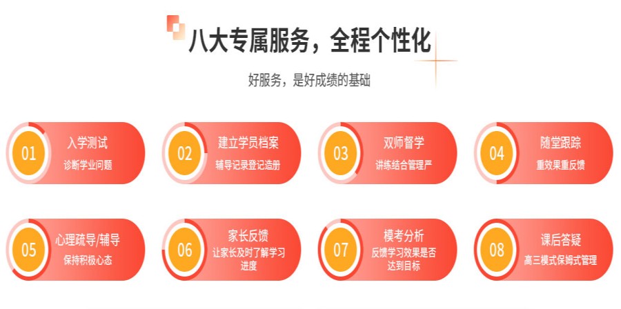 成都十大考研培训机构排行榜2023已更新.jpg
