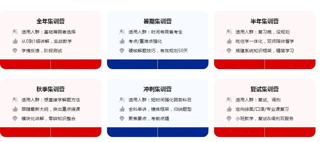 心理学考研机构排行榜前十名已更新