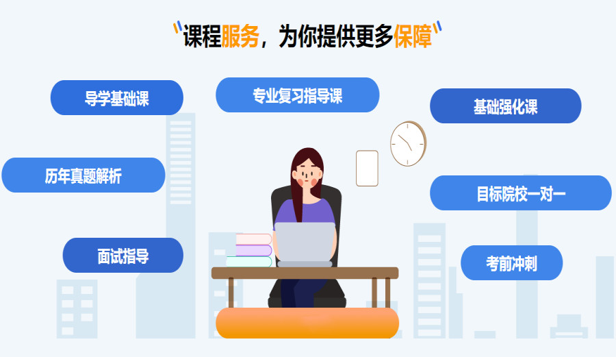 四川24考研封闭式全年集训营口碑排名名单推荐.jpg 四川24考研封闭式全年集训营口碑排名名单推荐.jpg