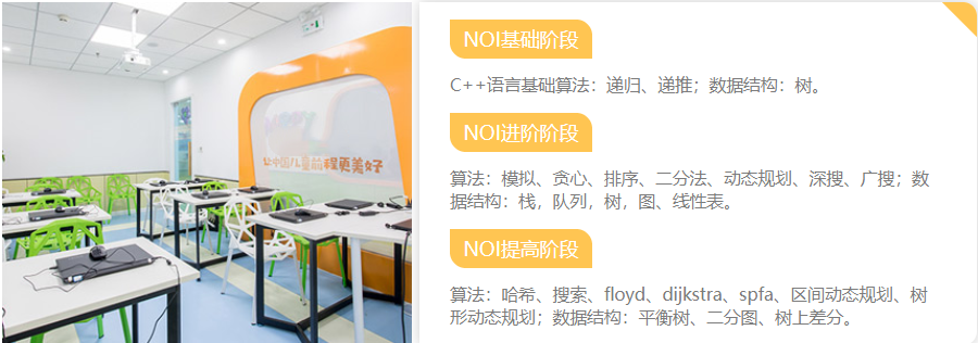 合肥排名好的信息学奥赛线下编程机构详情一览 合肥排名好的信息学奥赛线下编程机构详情一览
