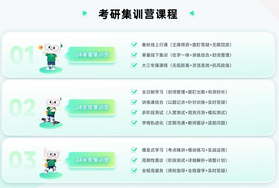 2024正规全日制考研集训营排名前十榜单大全