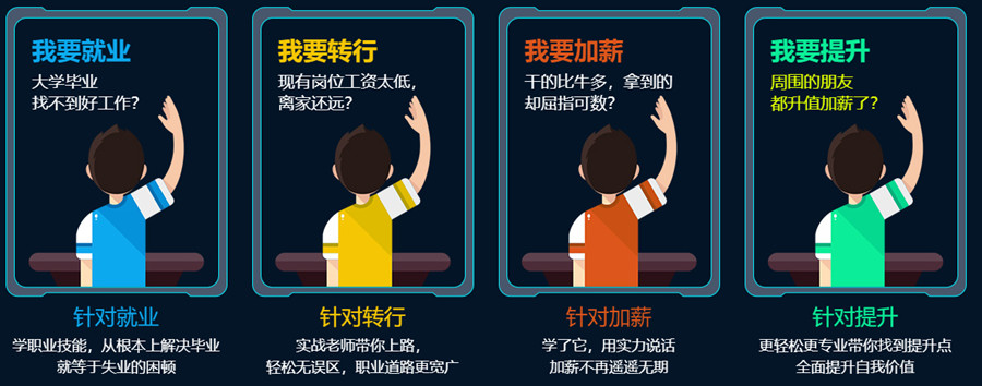 西安综合实力较强的web前端开发培训机构名单出炉.jpg