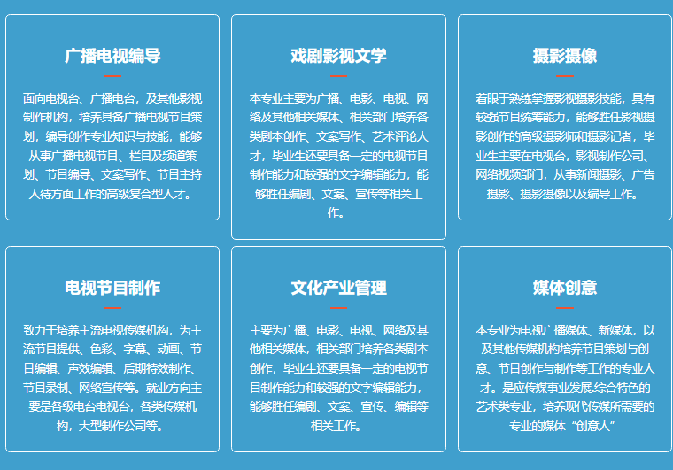 西安碑林区优质的艺考培训班哪家好-专业推荐