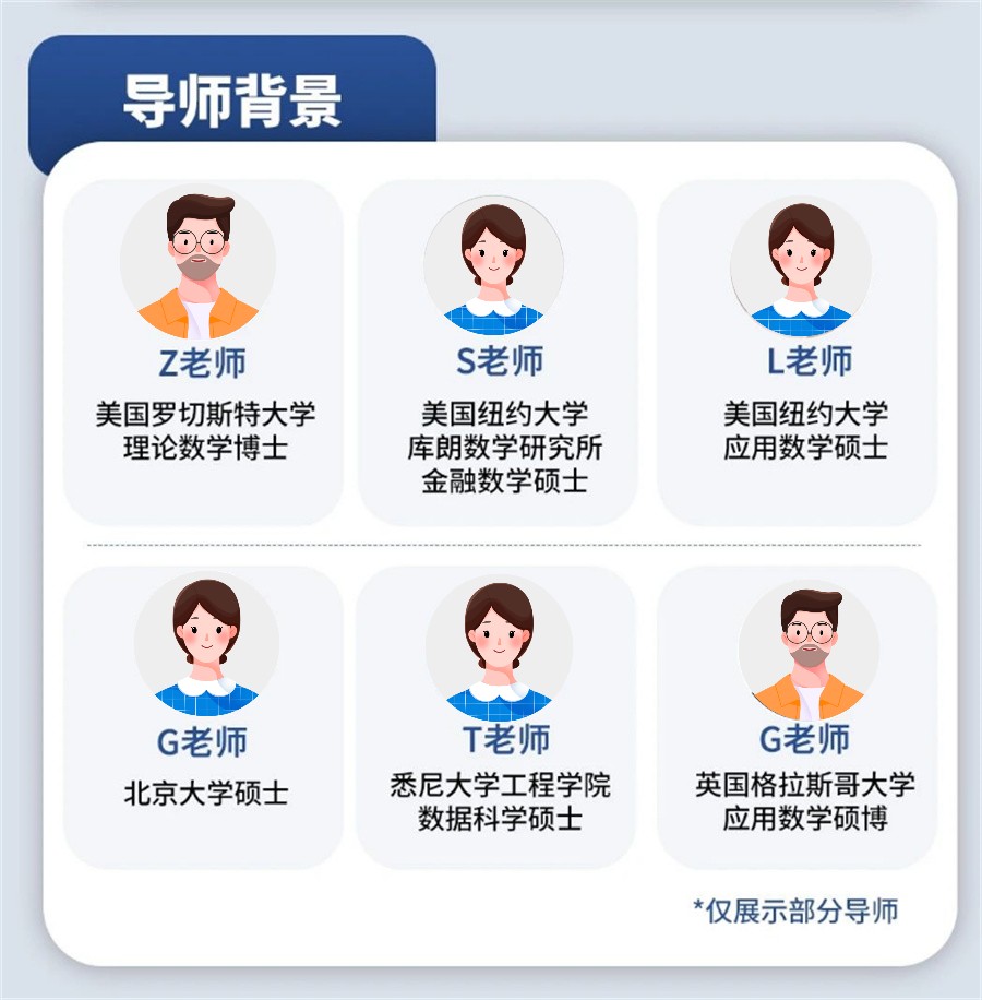 澳洲AMC数学竞赛辅导机构真诚推荐