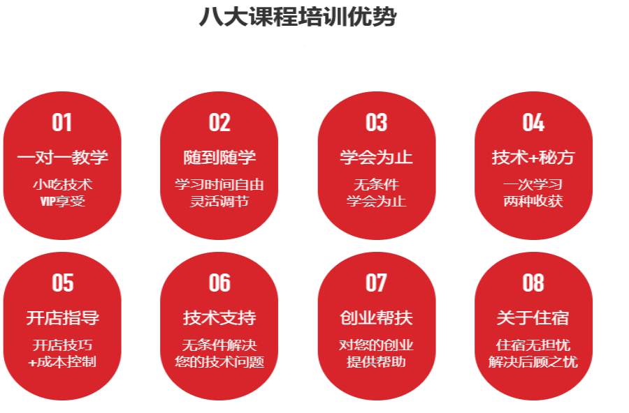 国内奶茶咖啡制作技术培训机构三大排名口碑推荐.png