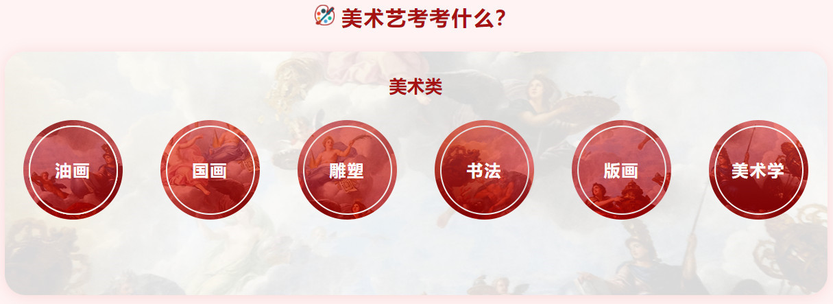 高三美术艺考培训机构