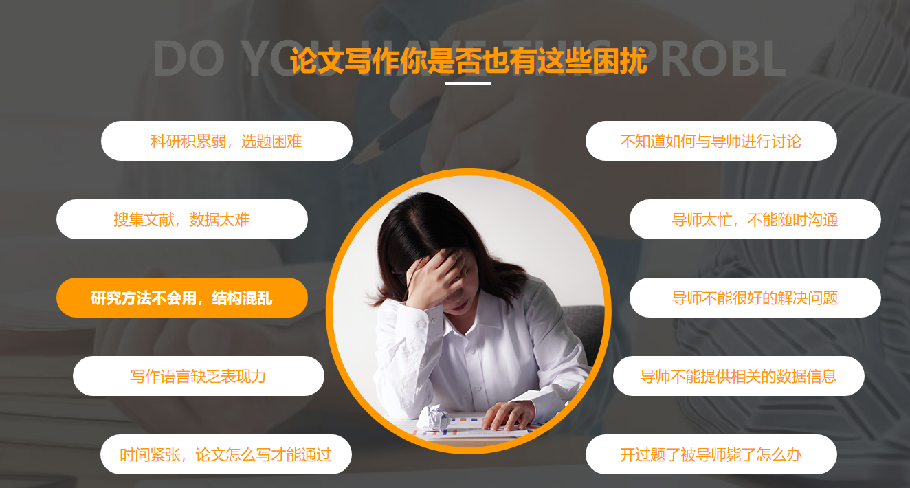北京排名前五的毕业论文指导机构一览名单