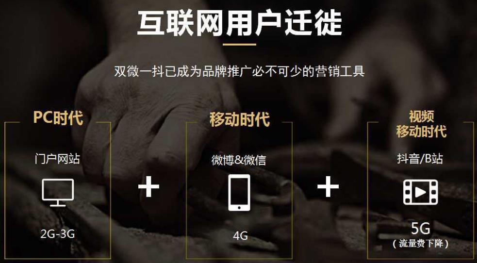 十大国内视频剪辑推广培训机构排名榜已更新
