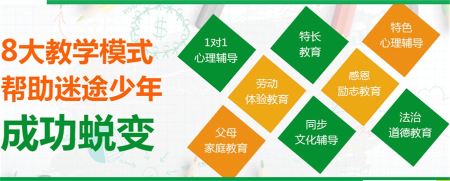 五大洛阳全封闭叛逆管教学校口碑参考一览名单