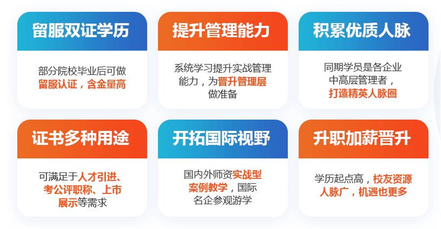 国内排名前十的美国中外合作办学机构一览 国内排名前十的美国中外合作办学机构一览