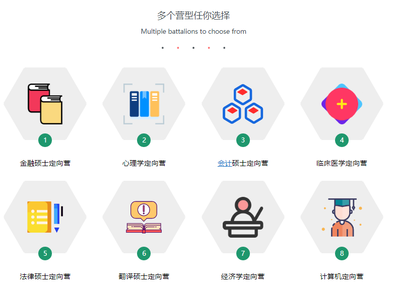 五大四川评价不错的考研封闭培训班排名名单推荐.png