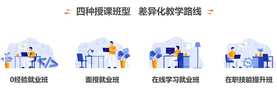 深圳精选教学专业的软件测试集训班名单榜首一览.jpg