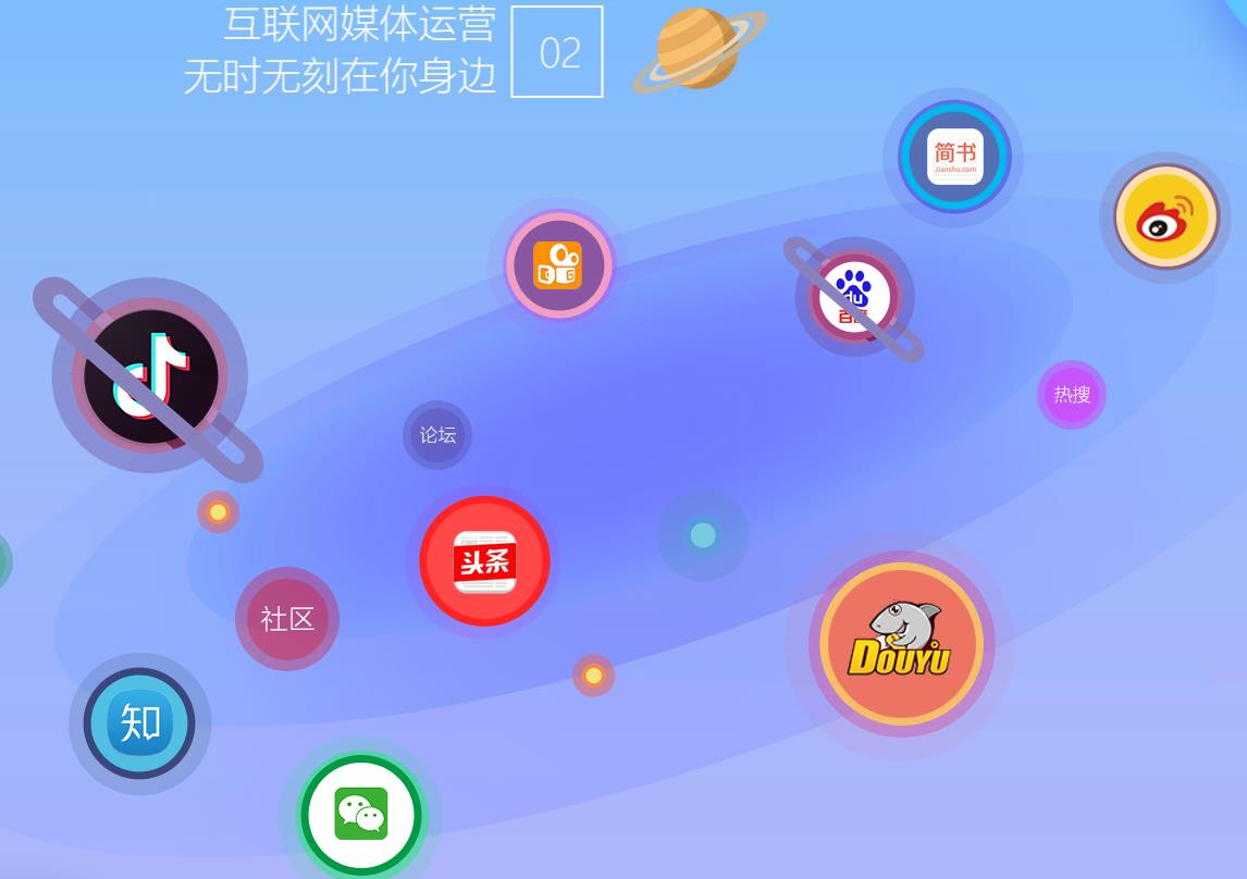 新媒体运营培训机构排名名单出炉