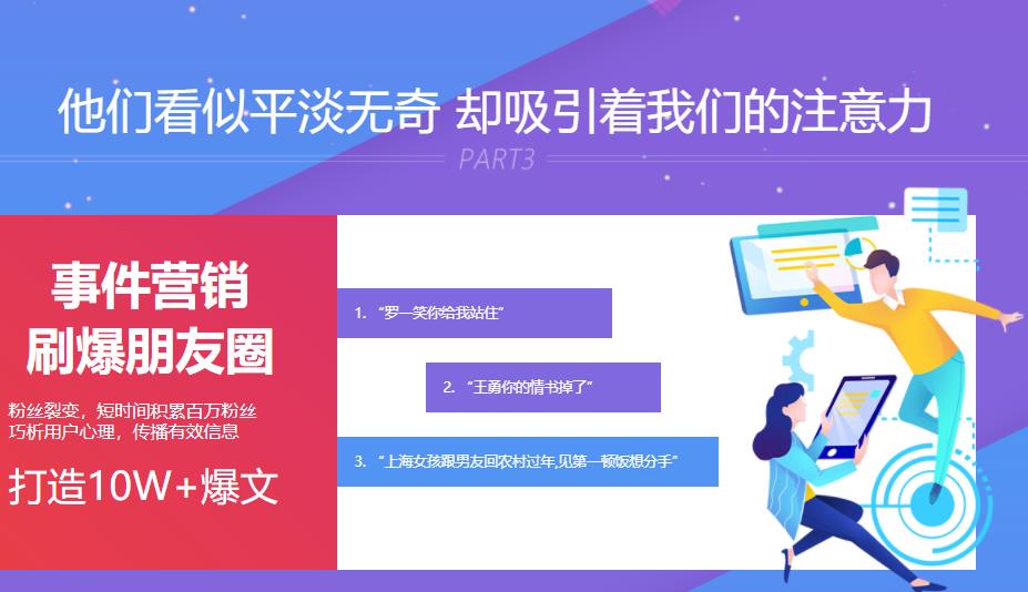新媒体运营培训机构哪家好