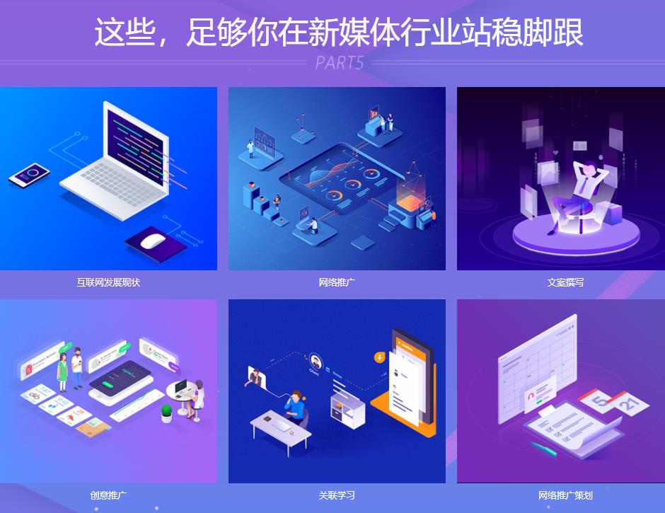 新媒体运营师培训机构
