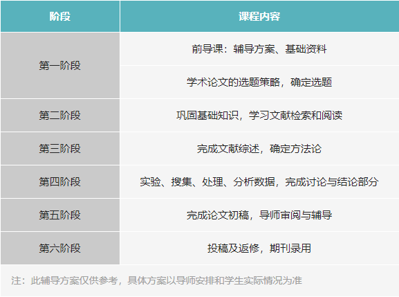 1V1辅导机构排名TOP10名单，一起来看看吧！