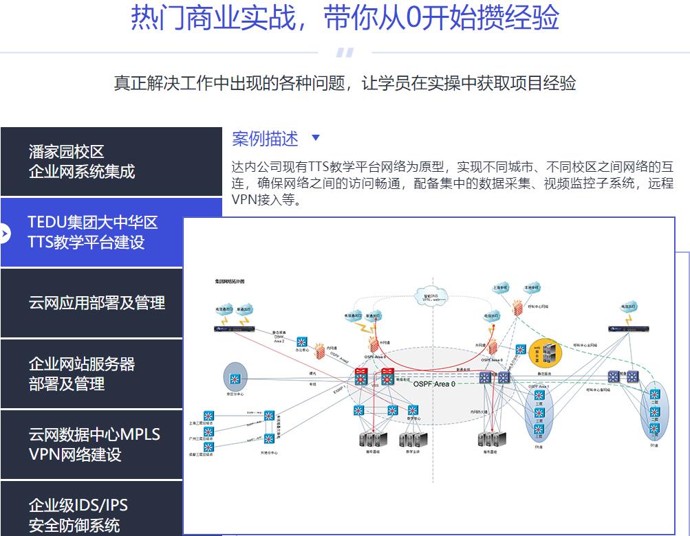 网络安全运维培训机构2023排名前十名