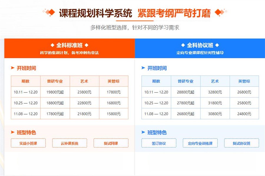 内蒙古考研培训班排名详细名单