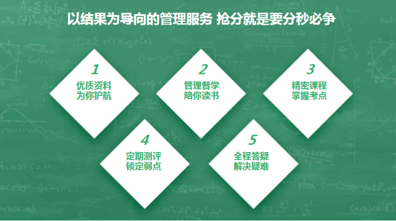 十大性价比好的寄宿考研培训机构名单榜