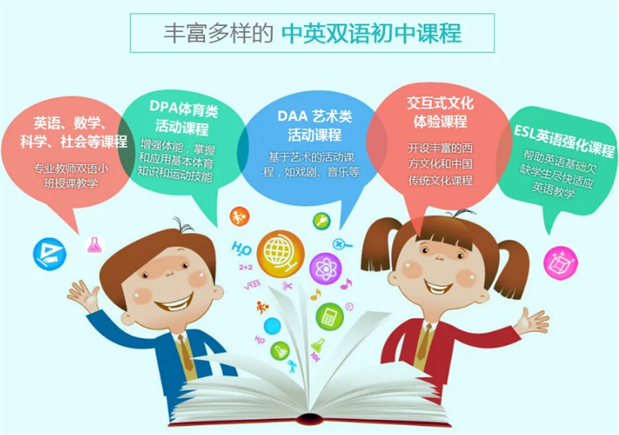 广州家长推荐的国际初中排名top3（双语私立学校哪家好）