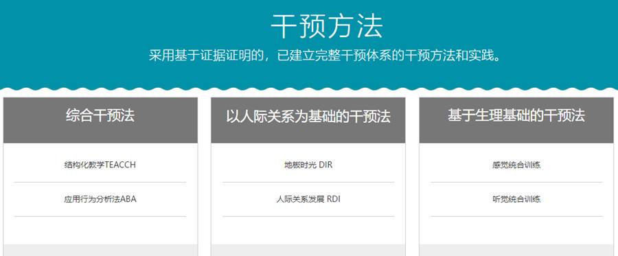 上海十大发育迟缓儿童干预机构名单一览发布