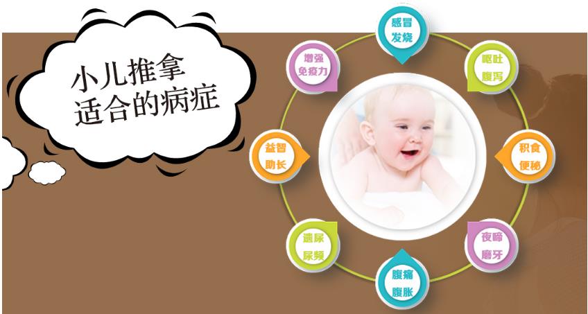 河北中医推拿针灸正骨培训学校2023排行榜出炉