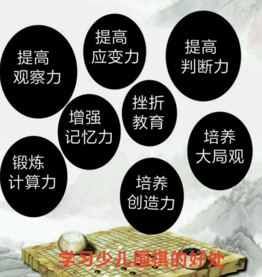 上海少儿围棋培训机构