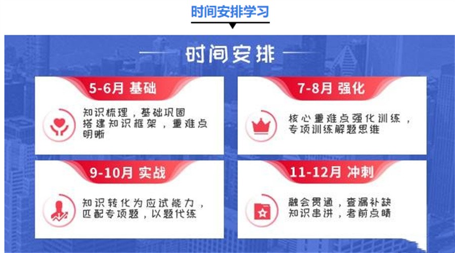 十大评价不错的考研集训营机构排名表公布