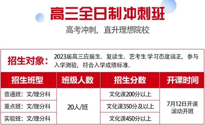 天津5大全日制高三集训班实力排名 天津5大全日制高三集训班实力排名