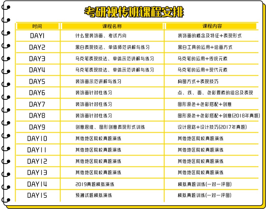 南昌三大视觉传达考研培训机构排名出炉.jpg