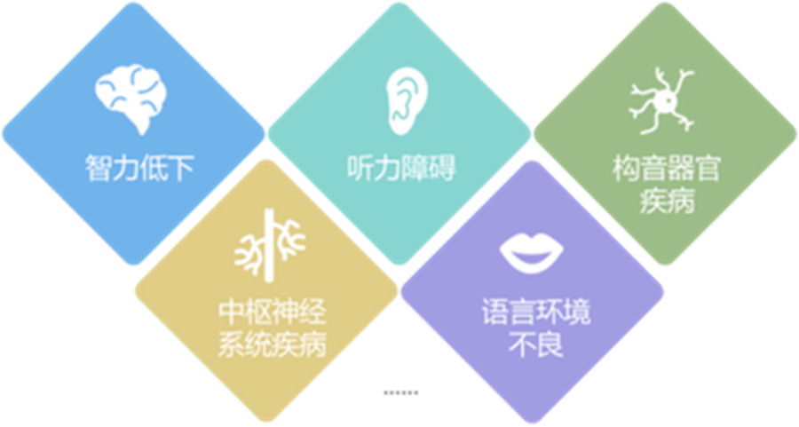 西安排名top5语言发育迟缓干预康复机构名单公布.jpg 西安排名top5语言发育迟缓干预康复机构名单公布.jpg