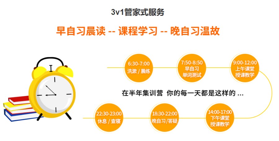 十大排名好的考研全科辅导机构名单一览