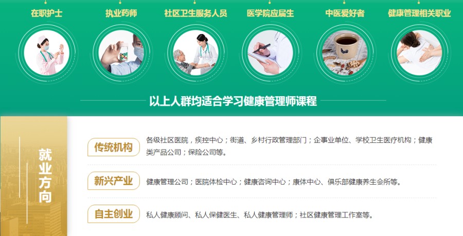 成都十大健康管理师培训机构排名名单汇总.jpg