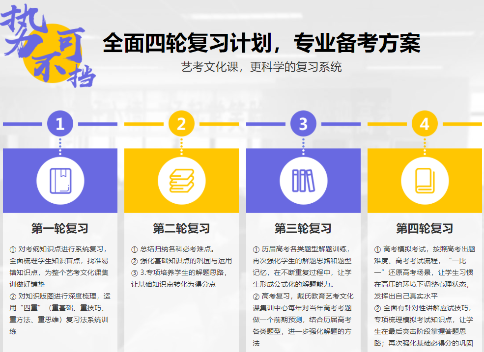 成都全封闭高考复读学校十大排名