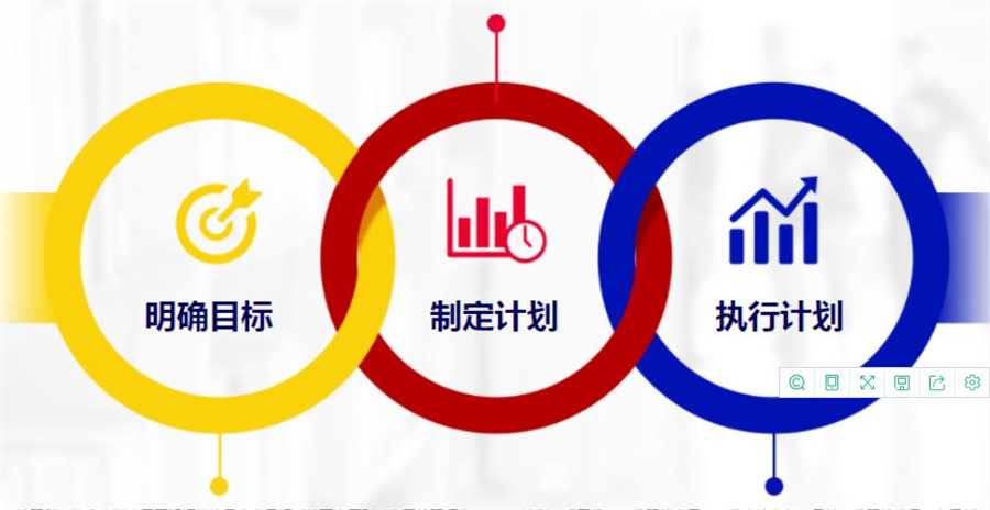 高考复读