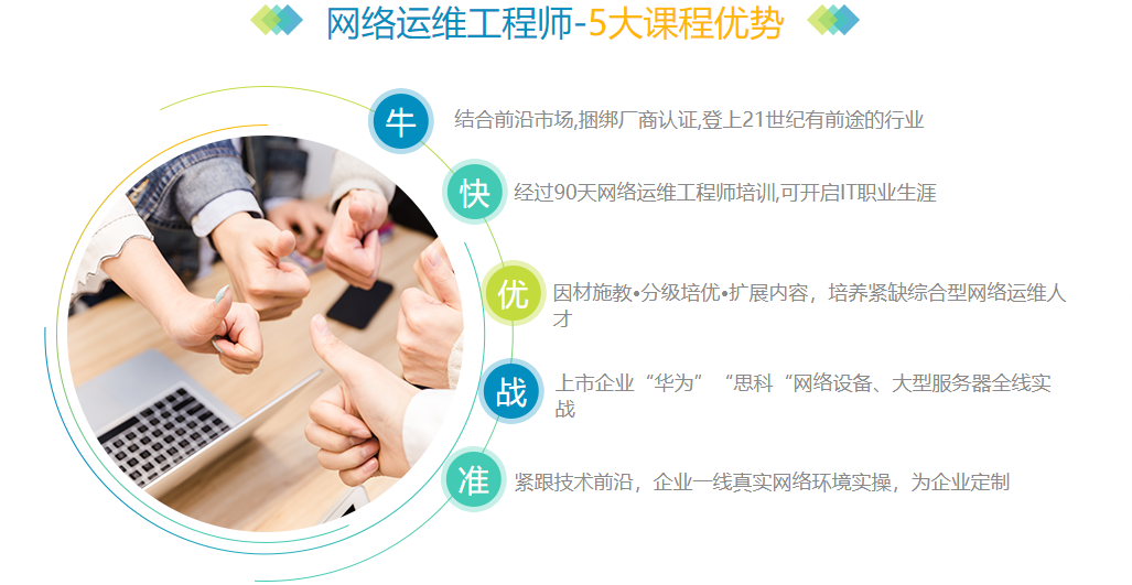 网络安全运维培训机构2023排名前十名